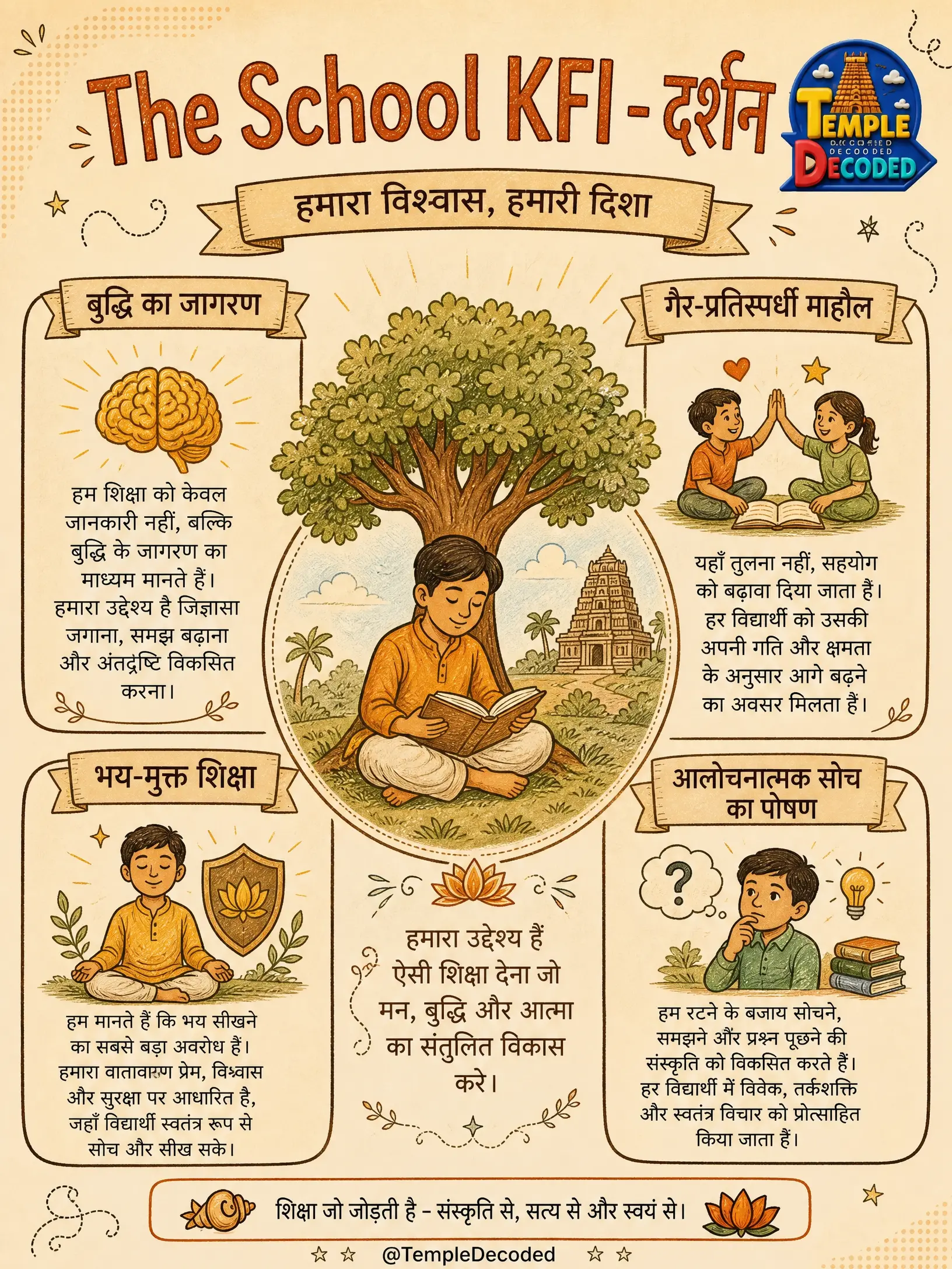 द स्कूल KFI: प्रतिस्पर्धा से परे शिक्षा