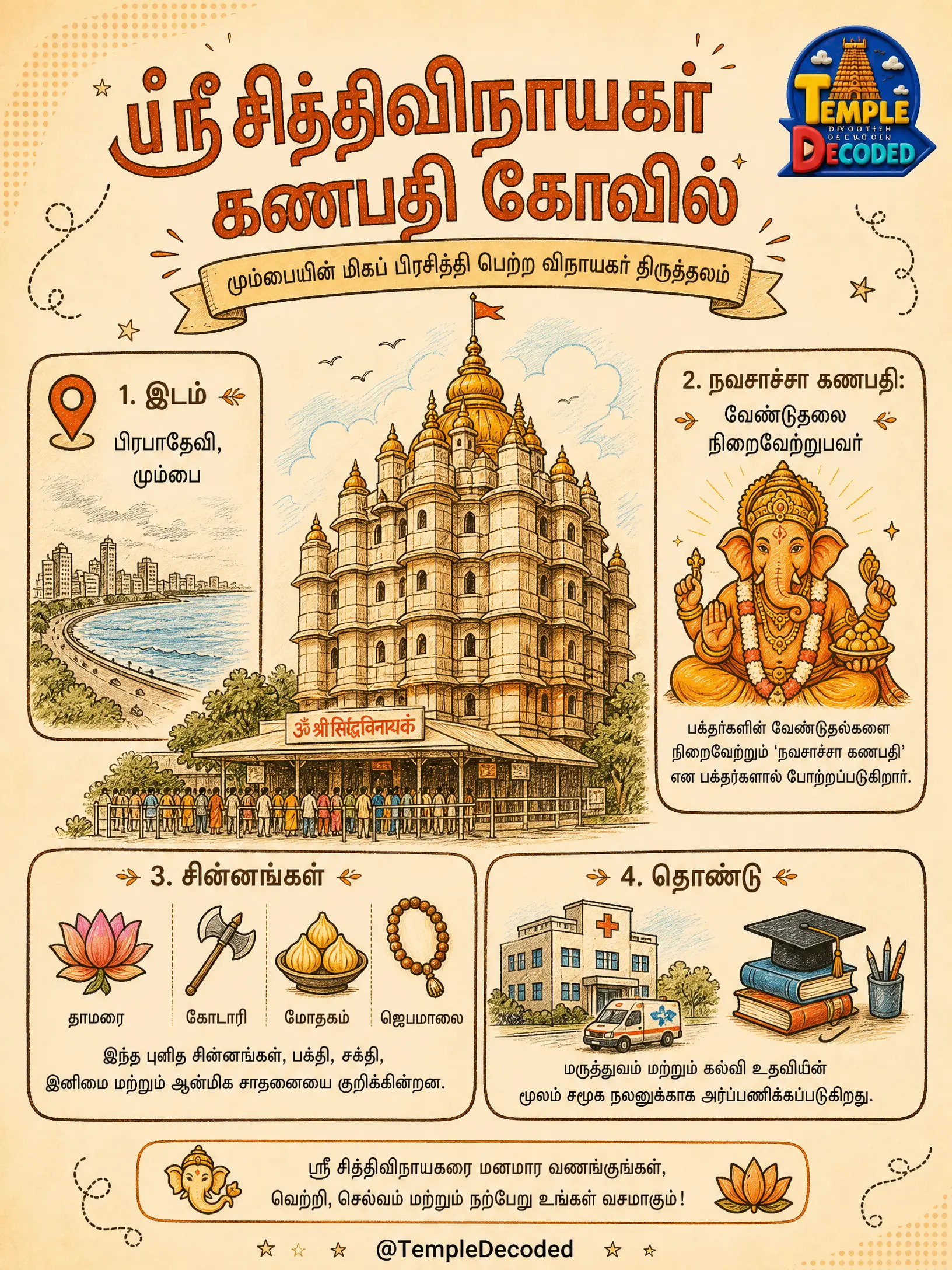ஸ்ரீ சித்தி விநாயகர்: வரங்களை அருளும் விநாயகர்