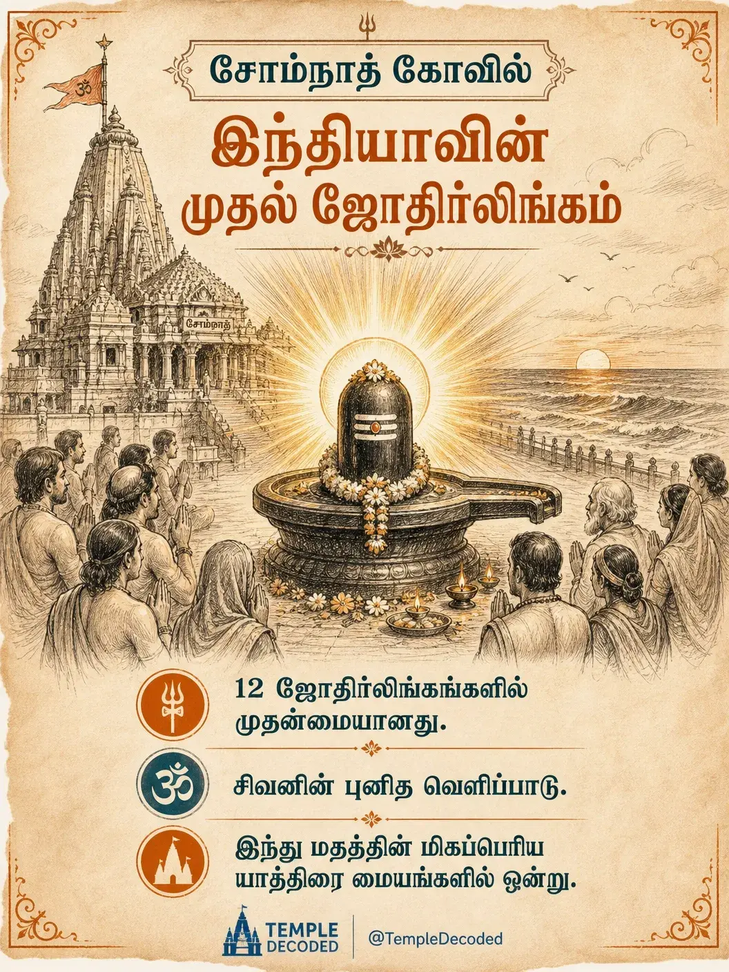 சோம்நாத் கோவில்: நித்திய ஜோதிர்லிங்கம்