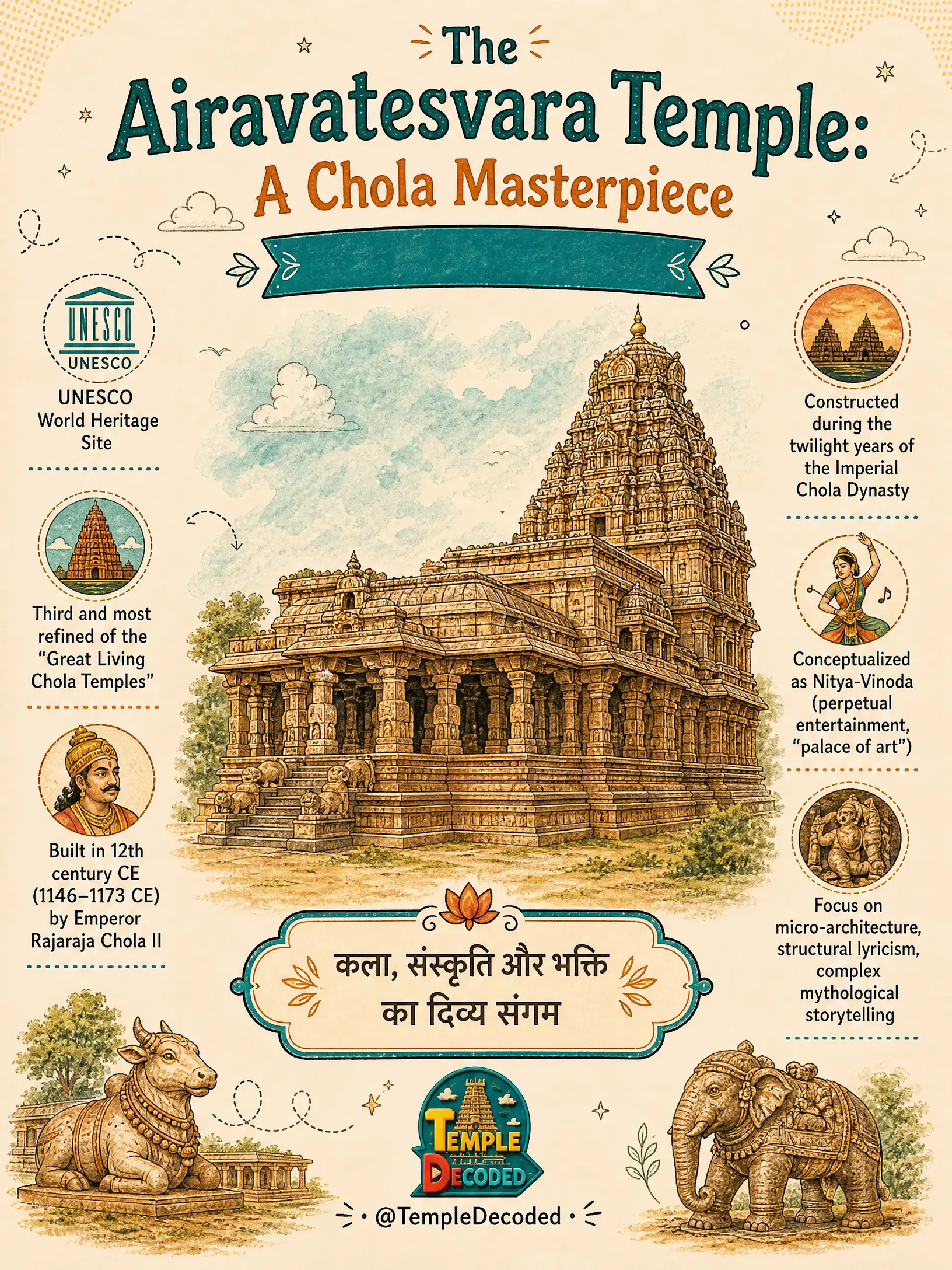 Airavatesvara Temple: The Chola Palace of Art