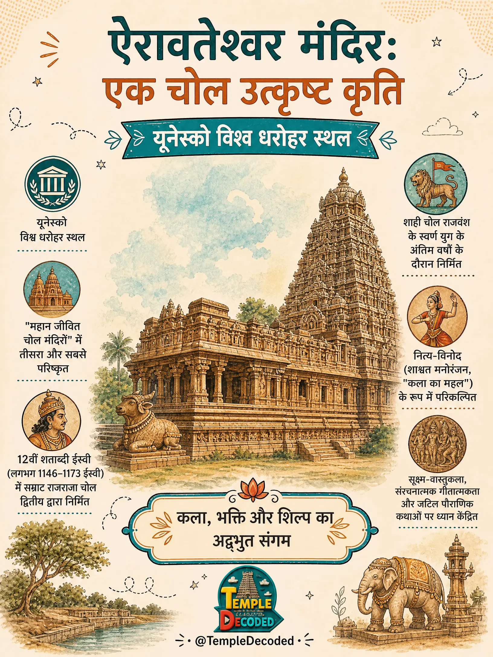 ऐरावतेश्वर मंदिर: चोल कला का जीवंत महल