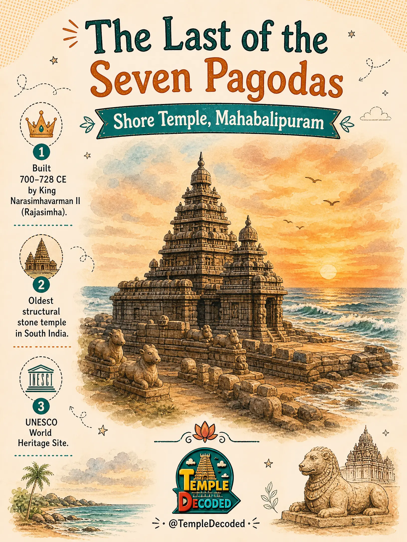 Mahabalipuram: The Open-Air Museum of the Pallavas