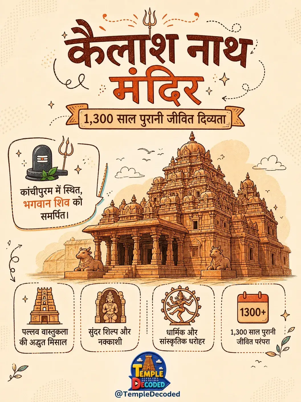 कैलाश नाथ मंदिर: कांचीपुरम का बलुआ पत्थर चमत्कार
